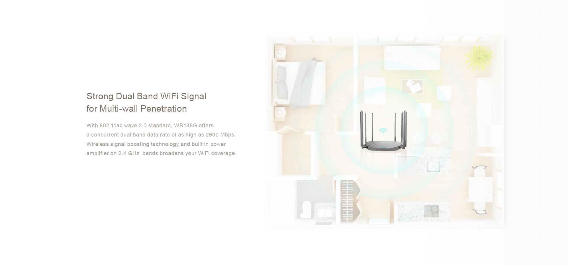 WiFi5 AC2600路由器